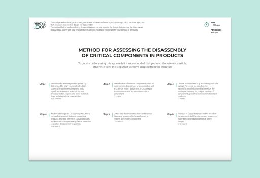 Metode til vurdering af adskillelse af kritiske komponenter i produkter